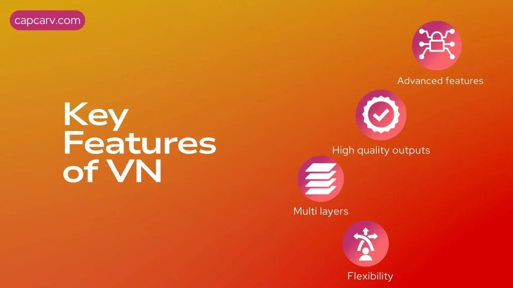 CapCut vs VN Best Which Fits Your Editing Style in 2024? 2 Key features of VN